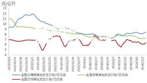 开云官网:柏林联合逼平劲旅，排名略有上升