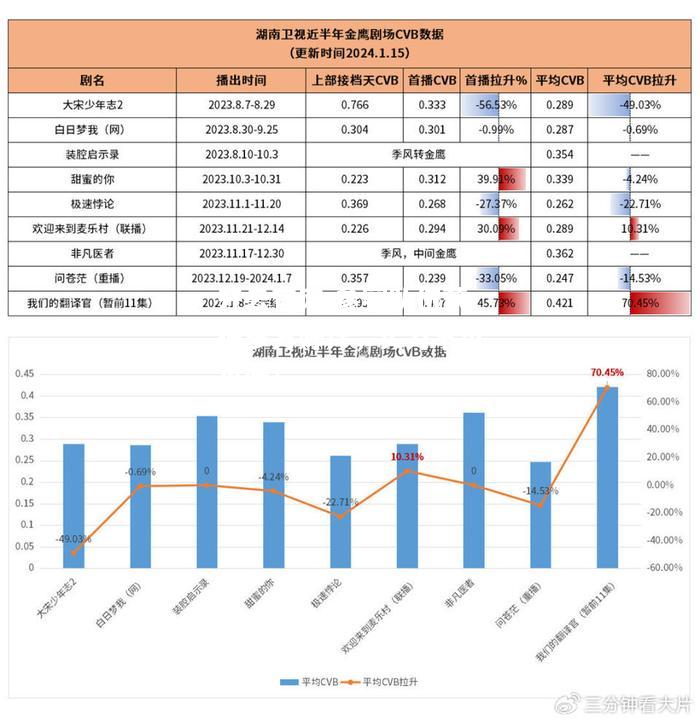 开云官网:参赛队伍获得多方好评，实力不可小觑！