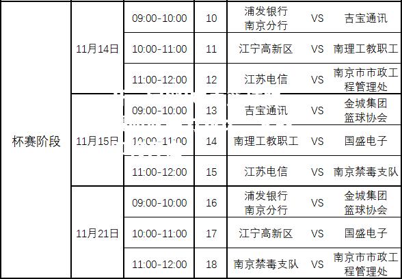 开云官网:本土篮球联赛团队实力对比，大战即将开启