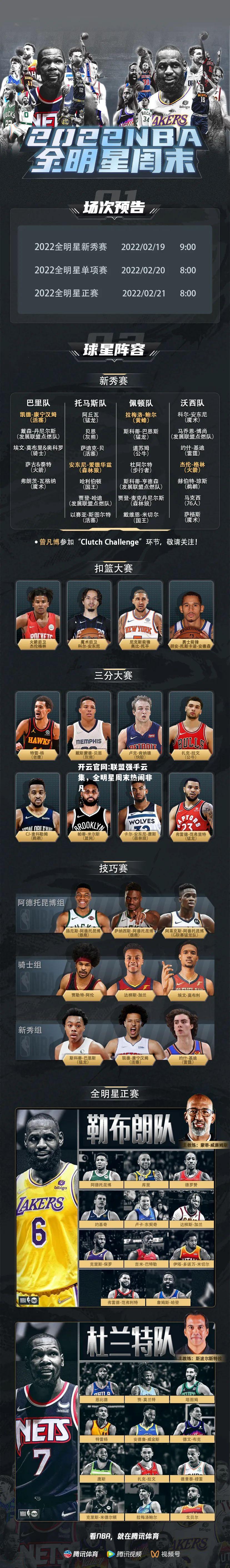 开云官网:联盟强手云集，全明星周末热闹非凡