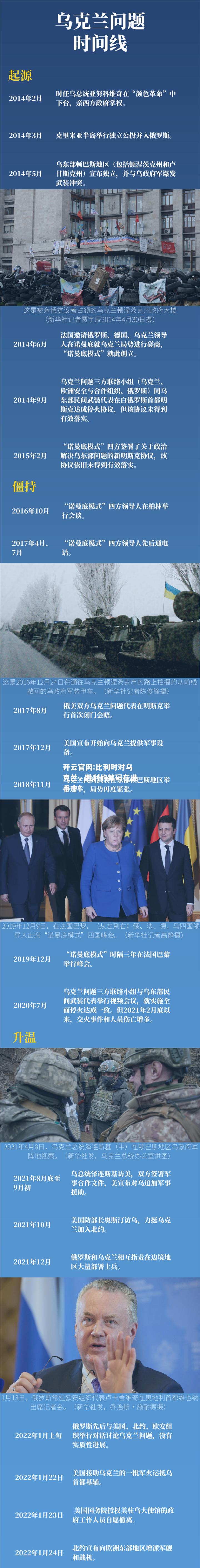 开云官网:比利时对乌克兰，胜利的筹码在谁手中？