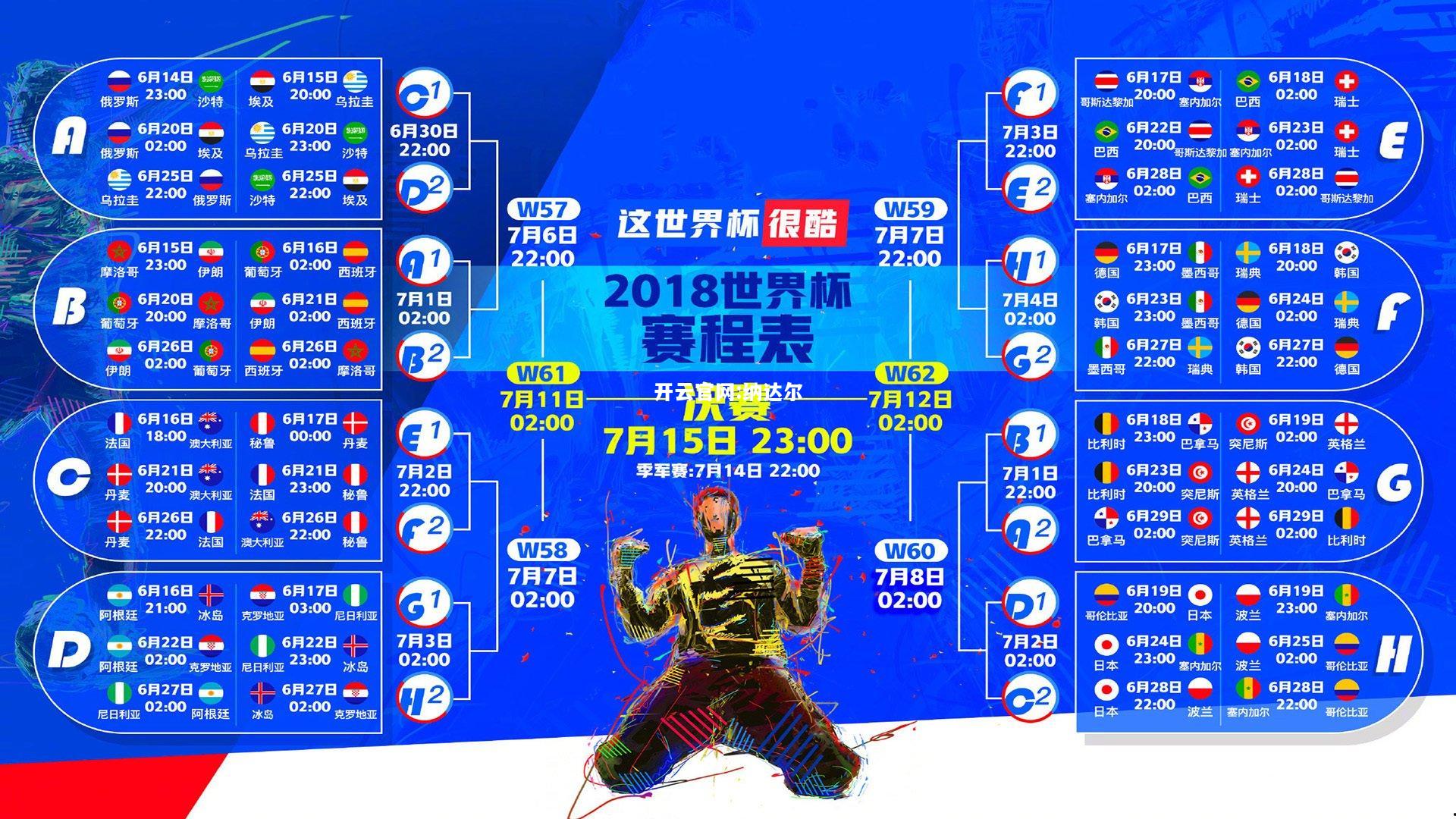 开云官网:纳达尔